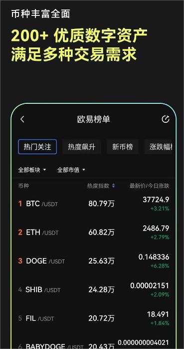 okcoin下载